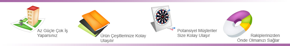 Neden Web Siteniz Olmal?