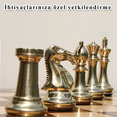 Orkestra Yetkilendirme